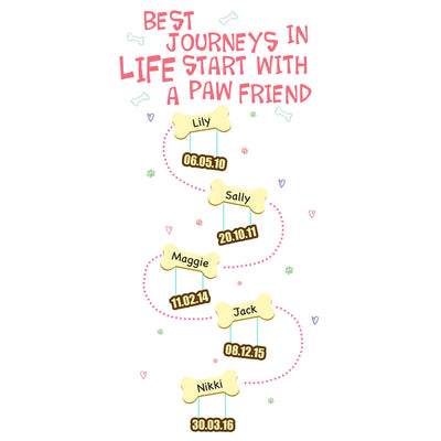 Best Journey In Life... Customized Dog Lover T-Shirt